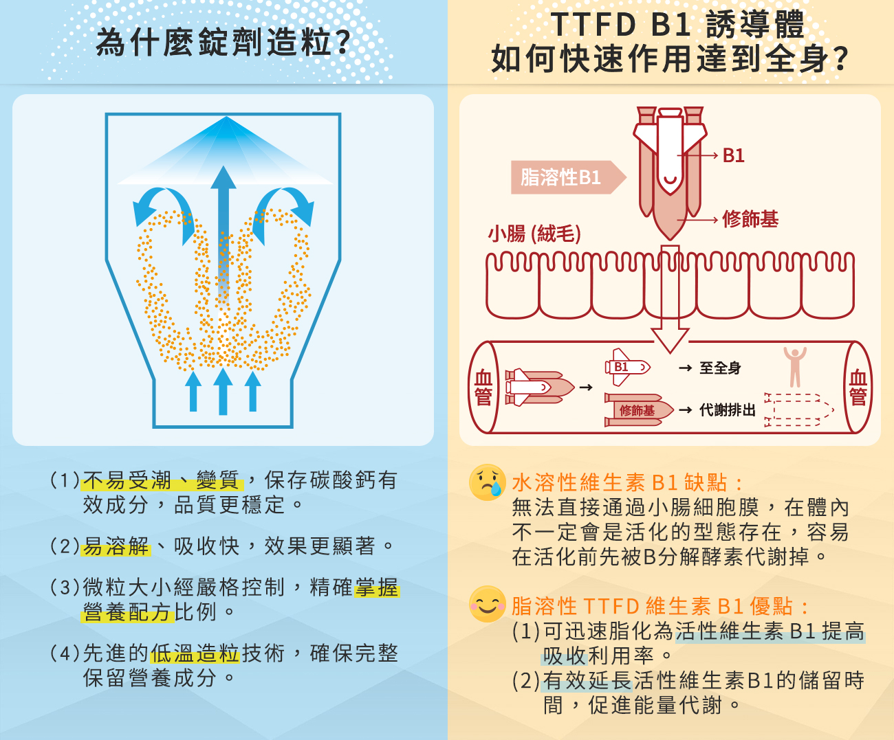 C+B介紹v2-3 C+B介紹v2-3