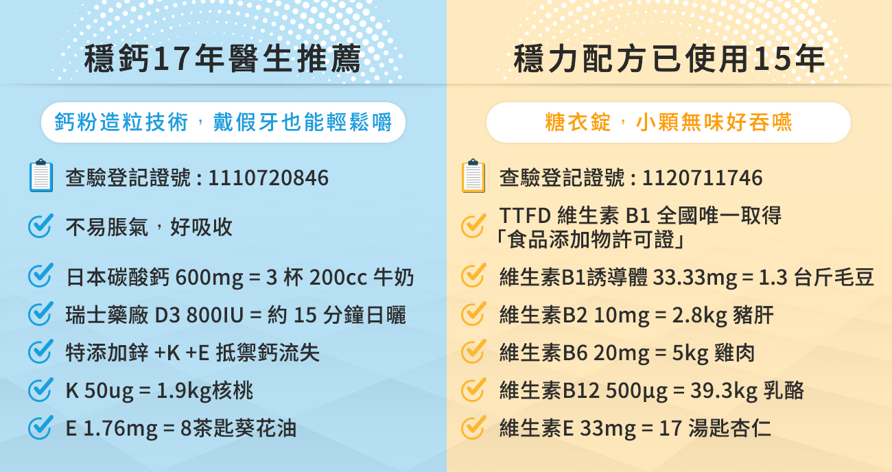 C+B介紹v2-2 C+B介紹v2-2