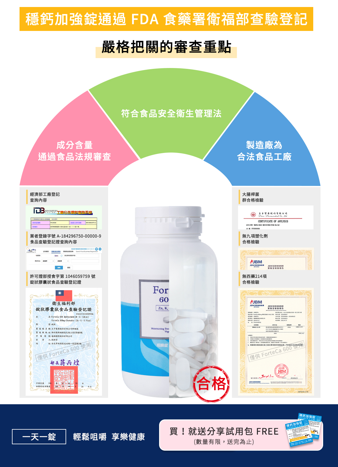 鈣片新聞稿-第二篇V2