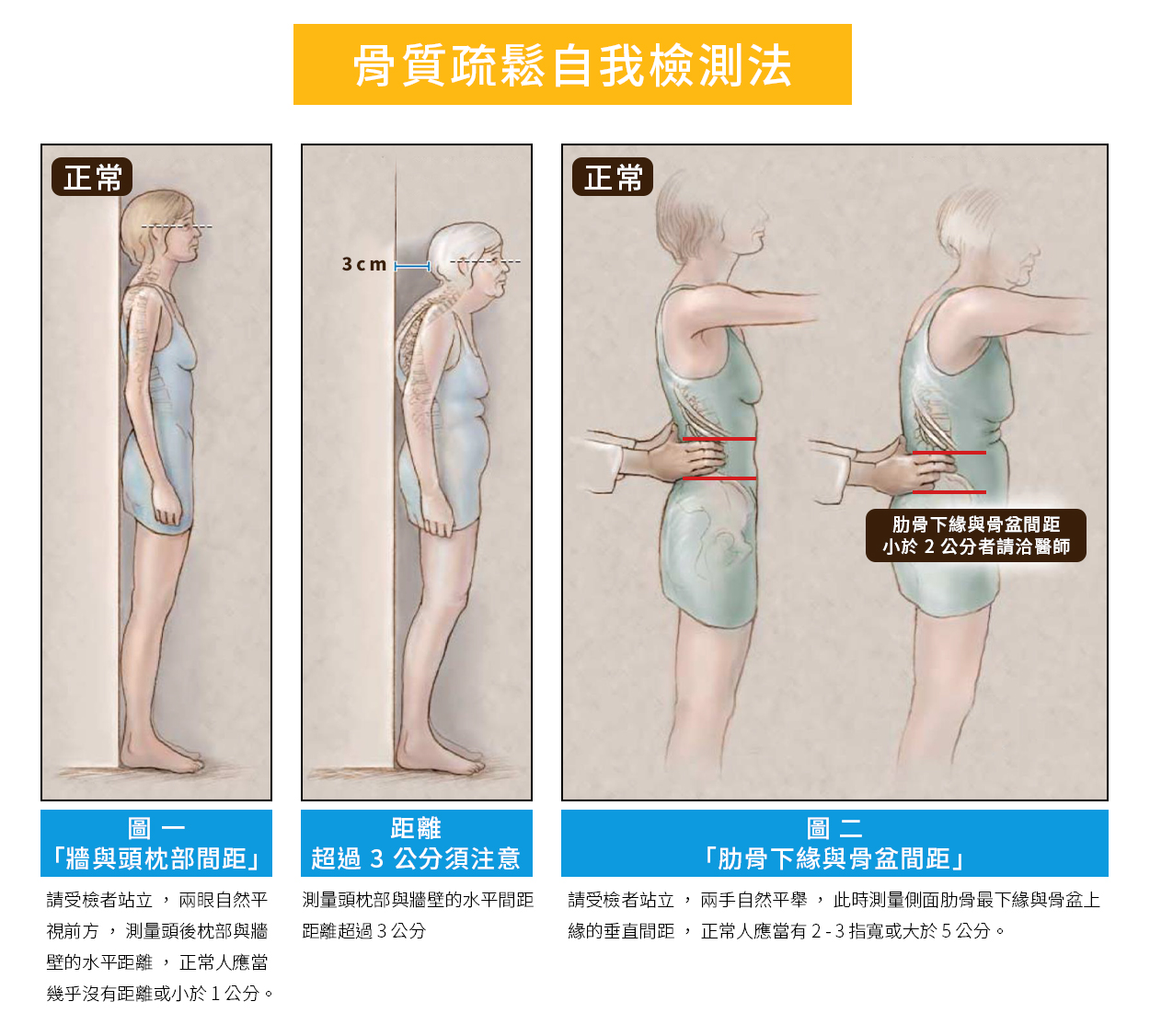 鈣片新聞稿-第3篇-1250